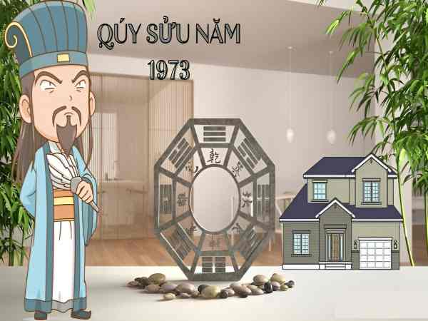 Tuổi Quý Sửu hợp hướng nào